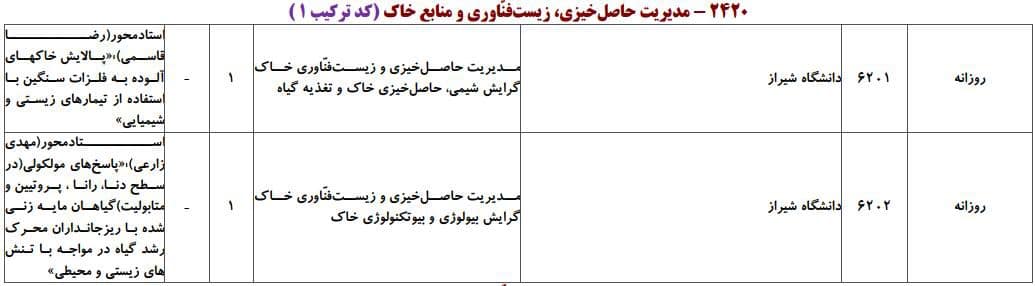 مدیریت حاصل‌‌خیزی زیست فناوری و منابع خاک 4