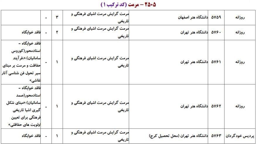 مرمت 20