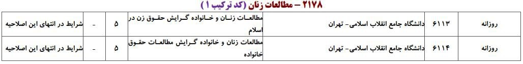 مطالعات زنان 2