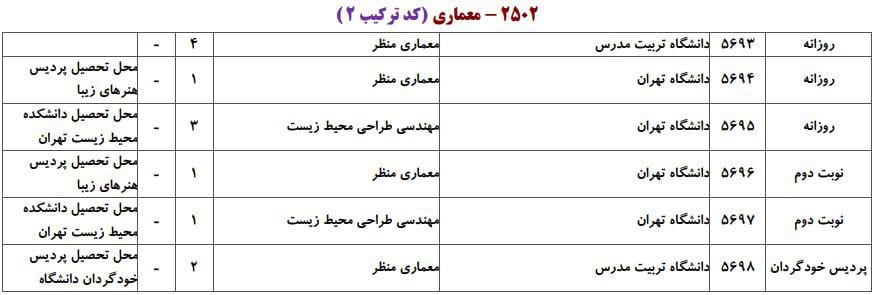 معماری 20