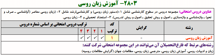 منابع کنکور دکتری آموزش زبان روسی