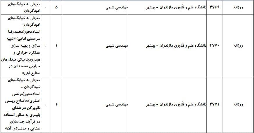 مهندسی شیمی 5