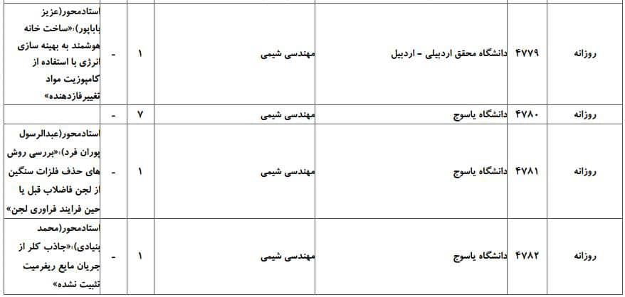 مهندسی شیمی 7