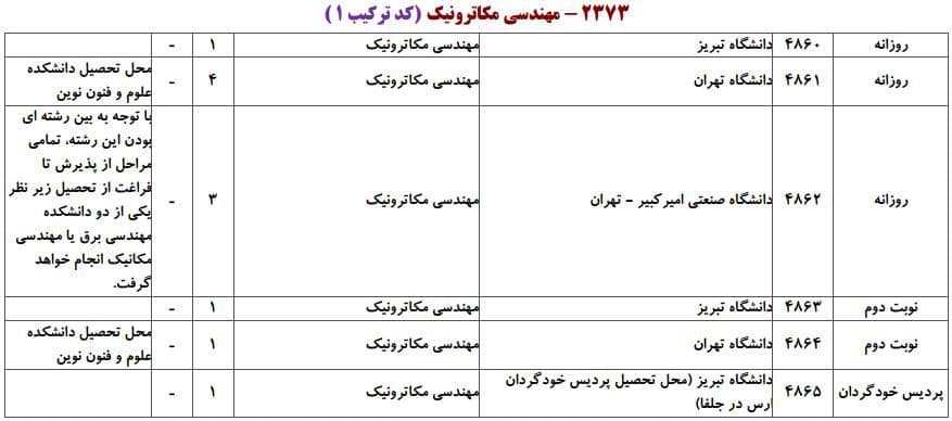 مهندسی مکاترونیک 1 مهندسی مکاترونیک 1