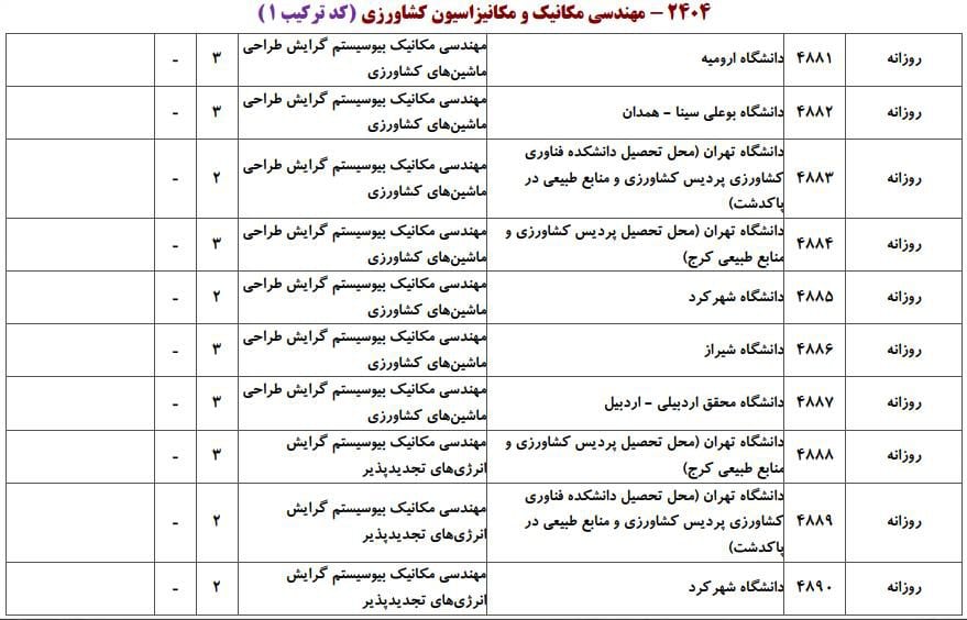 مهندسی مکانیک و مکانیزاسیون کشاورزی 1 مهندسی مکانیک و مکانیزاسیون کشاورزی 1