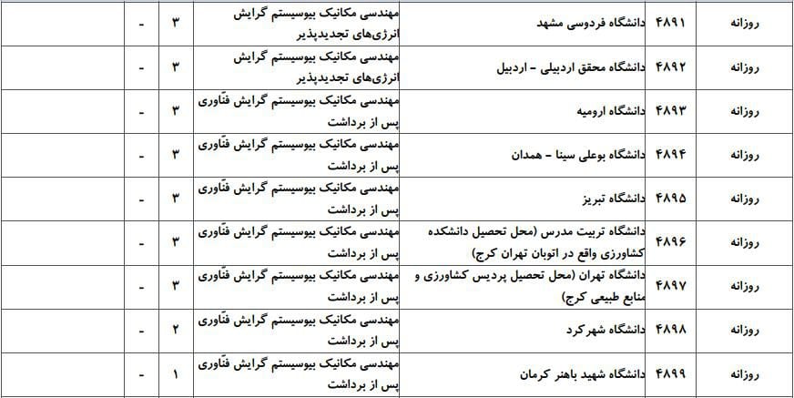 مهندسی مکانیک و مکانیزاسیون کشاورزی 2 مهندسی مکانیک و مکانیزاسیون کشاورزی 2