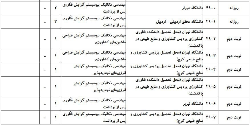 مهندسی مکانیک و مکانیزاسیون کشاورزی 3 مهندسی مکانیک و مکانیزاسیون کشاورزی 3