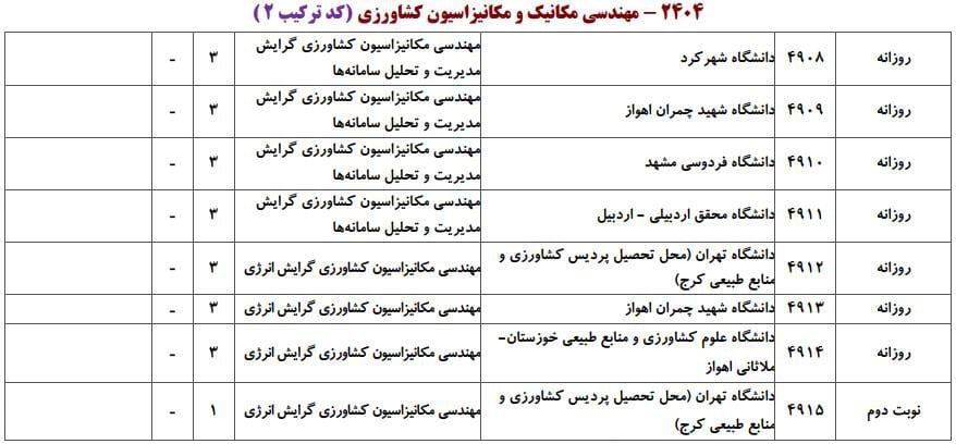 مهندسی مکانیک و مکانیزاسیون کشاورزی 4 مهندسی مکانیک و مکانیزاسیون کشاورزی 4