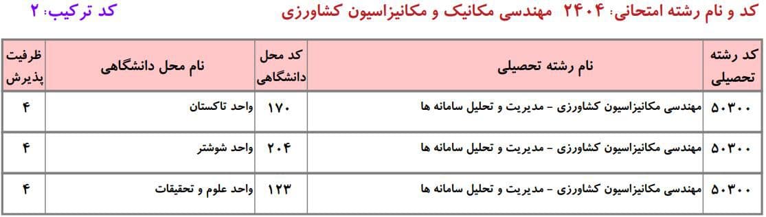 مهندسی مکانیک و مکانیزاسیون کشاورزی 6 مهندسی مکانیک و مکانیزاسیون کشاورزی 6