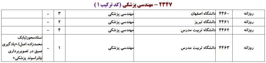 مهندسی پزشکی 1