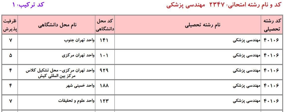 مهندسی پزشکی 4
