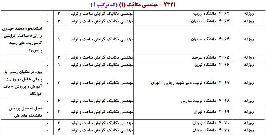 مکانیک 1 مکانیک 1