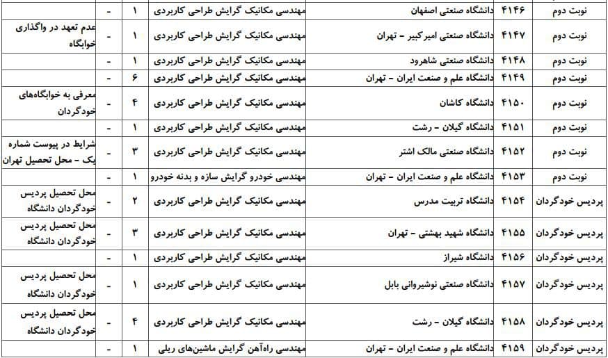 مکانیک 11 مکانیک 11
