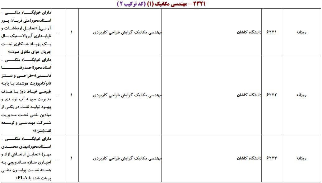 مکانیک 12 مکانیک 12
