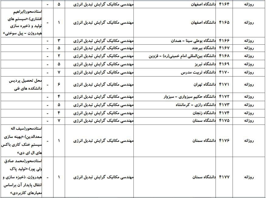 مکانیک 14 مکانیک 14