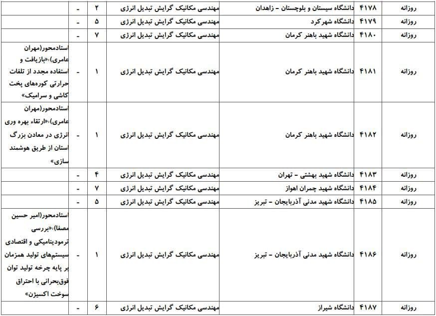مکانیک 15 مکانیک 15