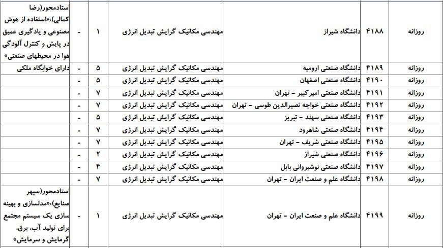 مکانیک 16چ مکانیک 16چ