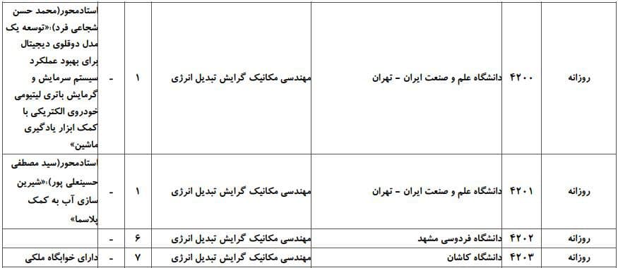 مکانیک 17 مکانیک 17