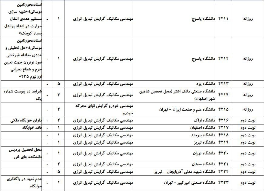 مکانیک 19 مکانیک 19