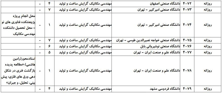 مکانیک 2 مکانیک 2