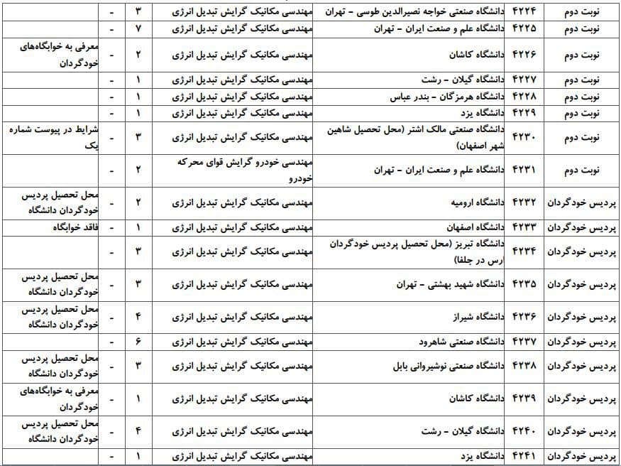 مکانیک 20 مکانیک 20