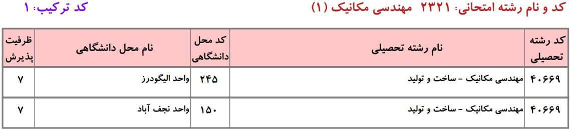 مکانیک 22 مکانیک 22