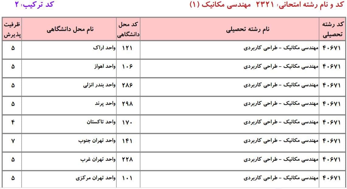 مکانیک 23 مکانیک 23