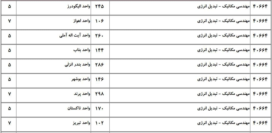مکانیک 27 مکانیک 27