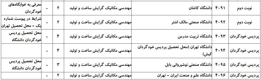 مکانیک 4 مکانیک 4