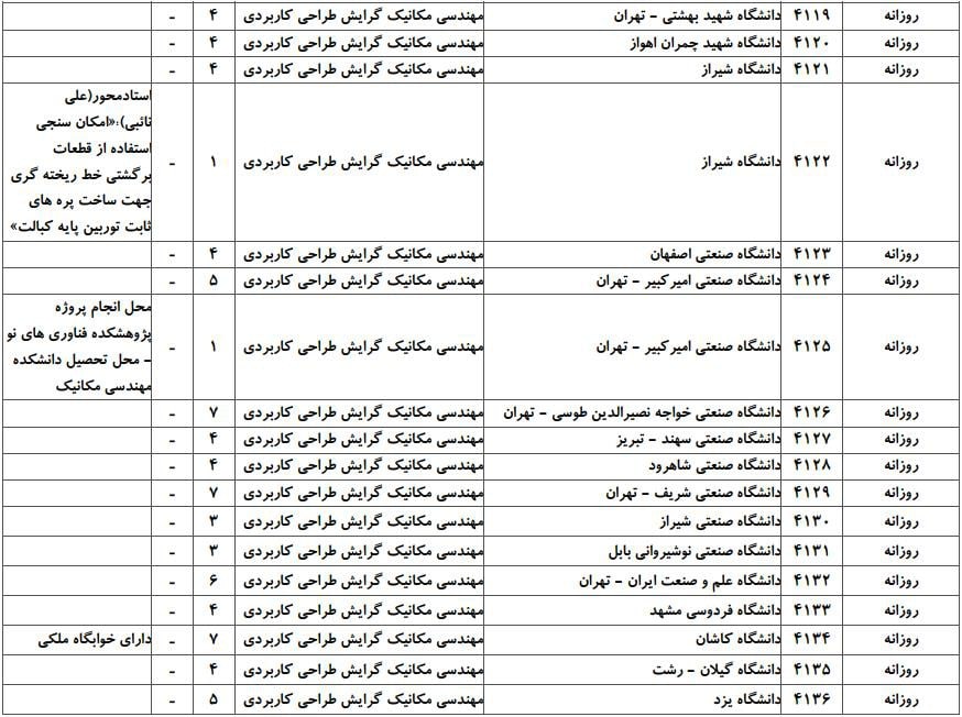 مکانیک 9 مکانیک 9