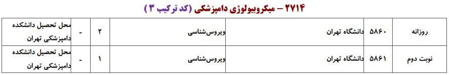 میکروبیولوژی دامپزشکی 3 میکروبیولوژی دامپزشکی 3