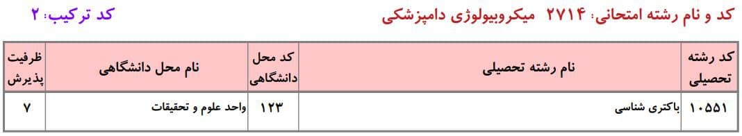 میکروبیولوژی دامپزشکی 6 میکروبیولوژی دامپزشکی 6