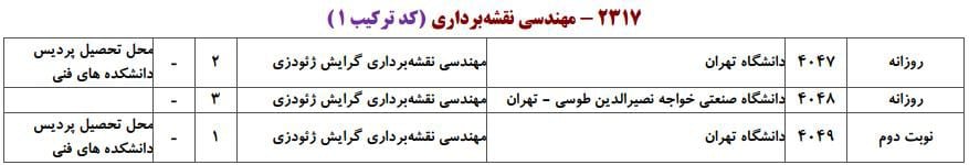 نقشه برداری 1 نقشه برداری 1