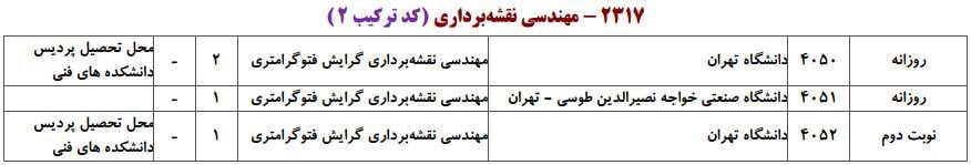 نقشه برداری 2 نقشه برداری 2