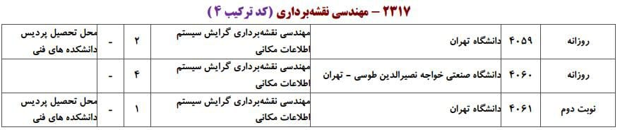 نقشه برداری 4 نقشه برداری 4