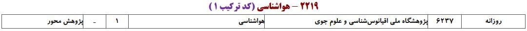 هواشناسی 2 هواشناسی 2
