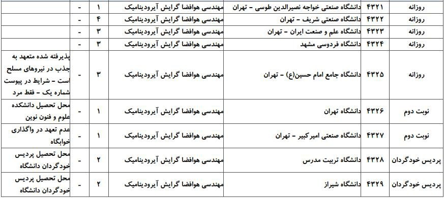 هوافضا 2 هوافضا 2