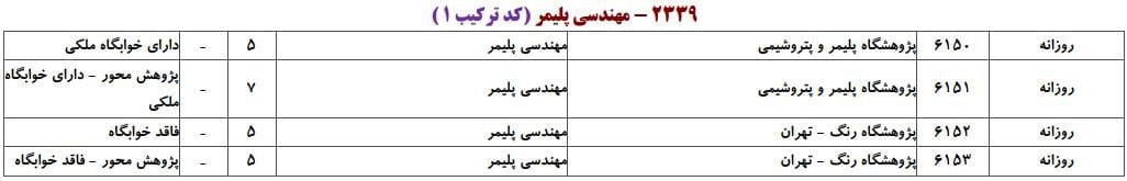 پلیمر 2