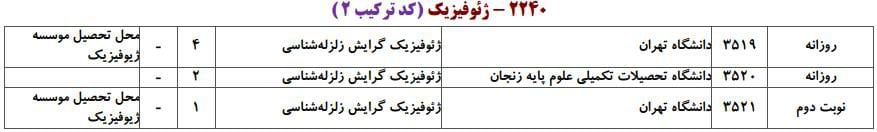 ژئوفیزیک 2