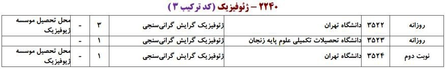 ژئوفیزیک 4