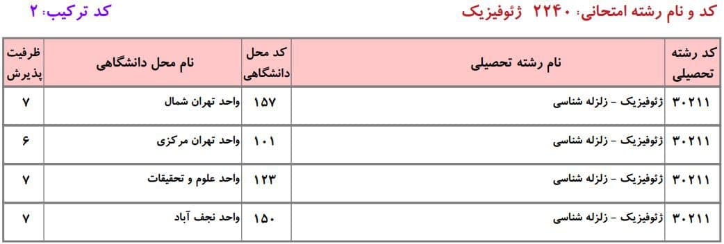 ژئوفیزیک 6