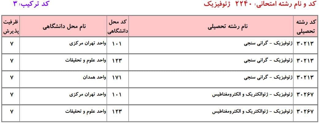 ژئوفیزیک 7