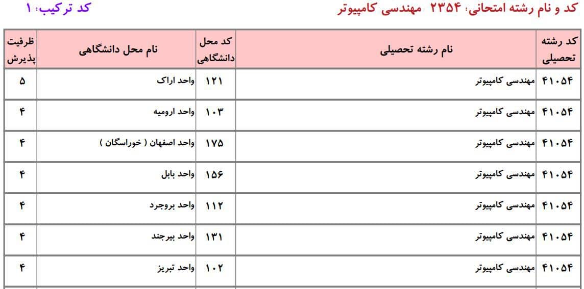 کامپیوتر 10