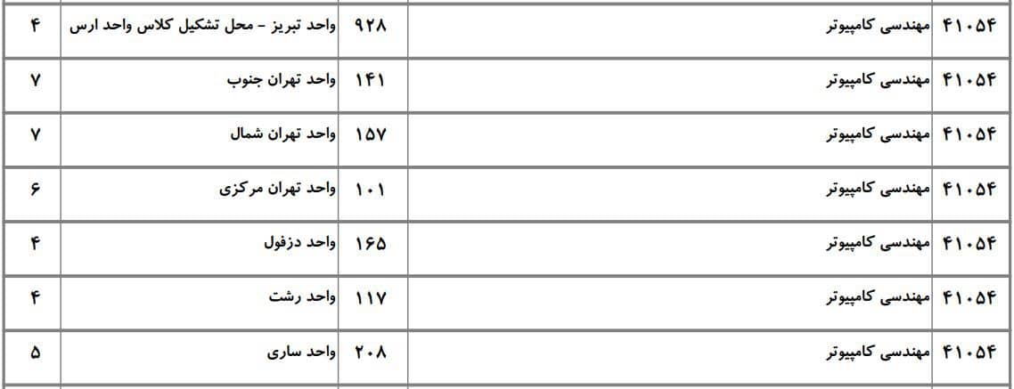 کامپیوتر 11