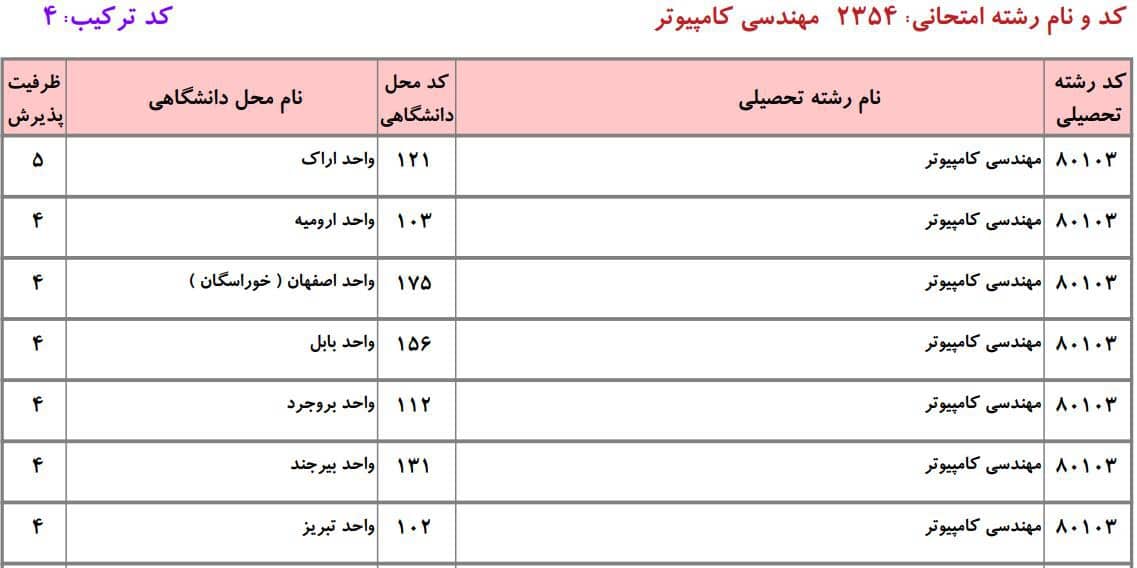 کامپیوتر 26