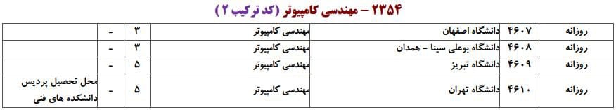 کامپیوتر 3