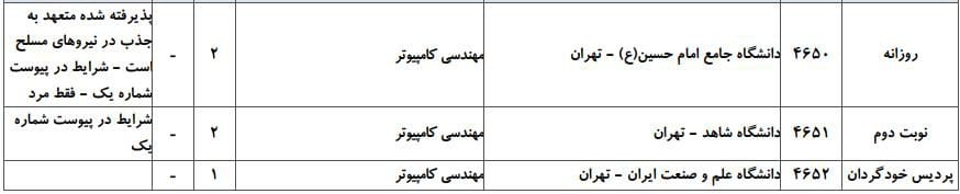 کامپیوتر 8