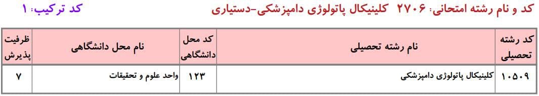 کلینیکال پاتولوژی دامپزشکی 2