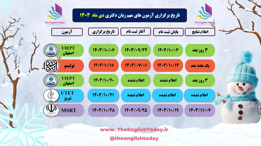 تقویم آزمون های دی ۱۴۰۳
