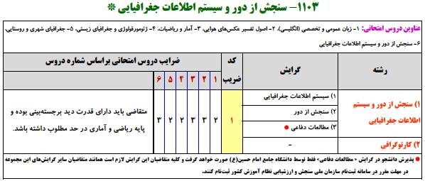 منابع کنکور ارشد سنجش از دور و سيستم اطلاعات جغرافيايي